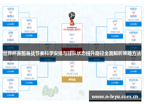 世界杯赛前备战节奏科学安排与球队状态提升路径全面解析策略方法
